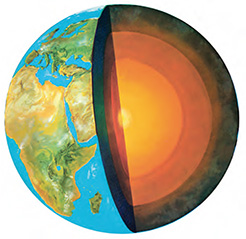 Calore dalla Terra